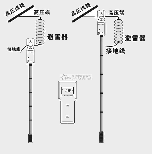 接线图